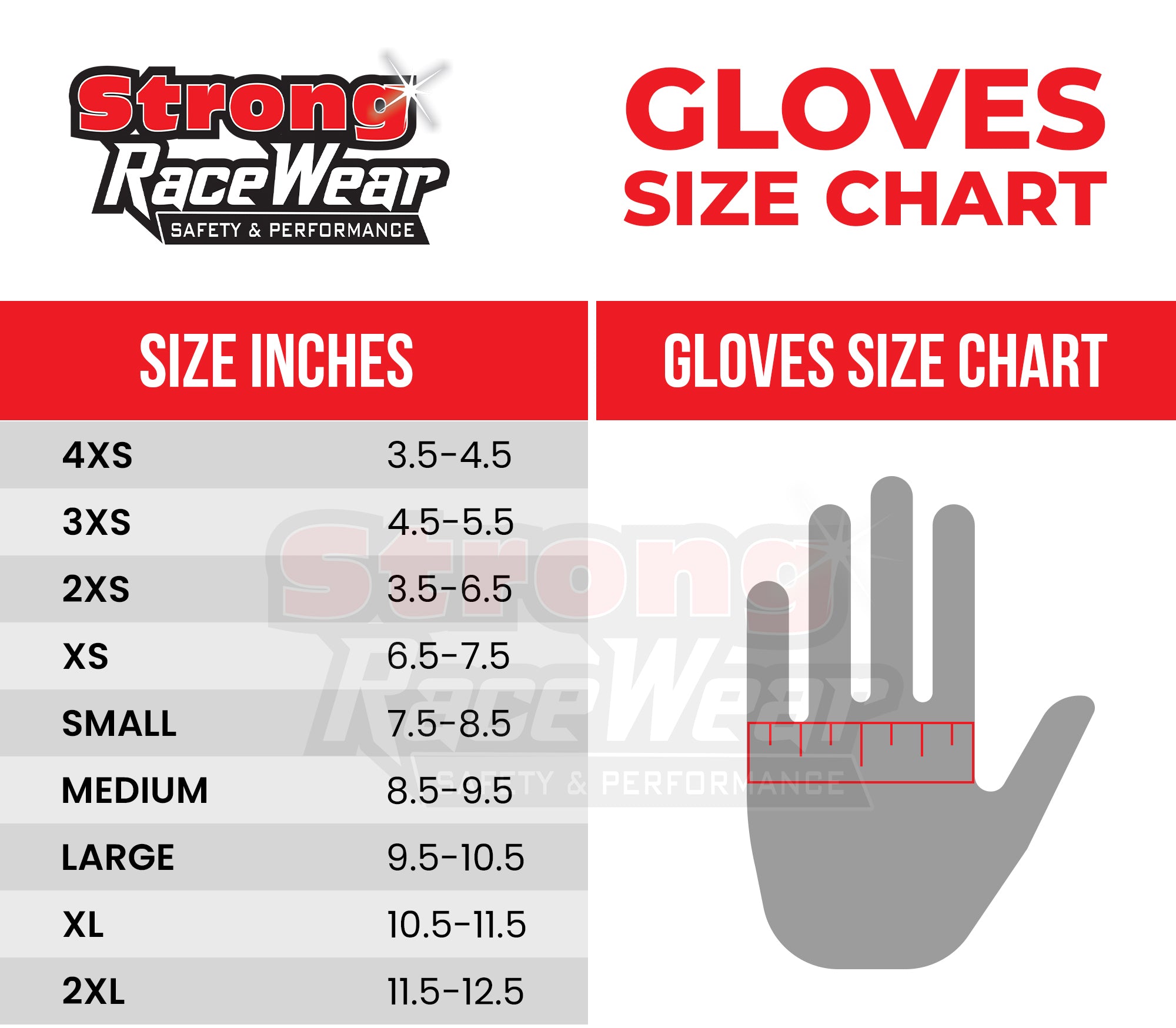 2016 Kevin Magnussen Race Gloves